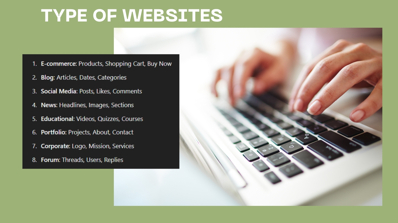 TYPES OF WEBSITES