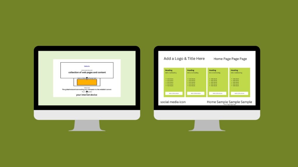 वेबसाइट किसे कहते है है? सरल भाषा में जानिए सारी जानकारी। What is a website? Know all the information in simple language.